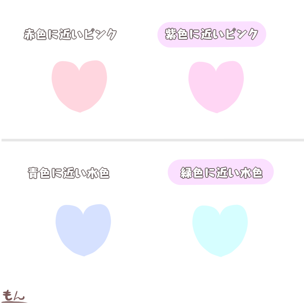 簡単 ゆめかわいい絵の描き方とポイント くま趣味